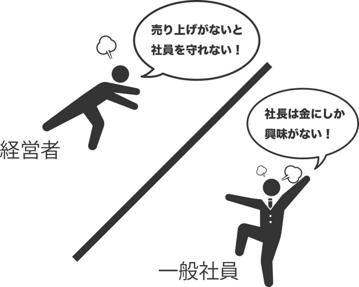 【CBM理論：コミュニケーションブリッジマネジメント】役職の違い
